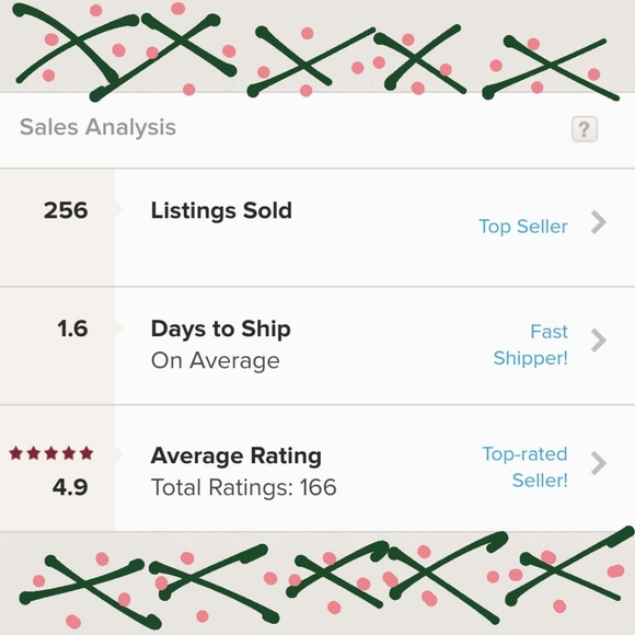 Meet your Posher, Julianna - Picture 7 of 9